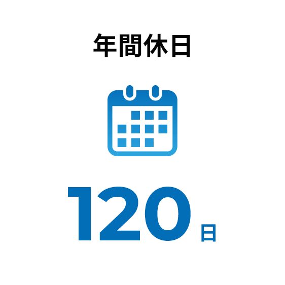 年間休日：120日